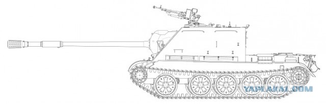 Wargaming 5