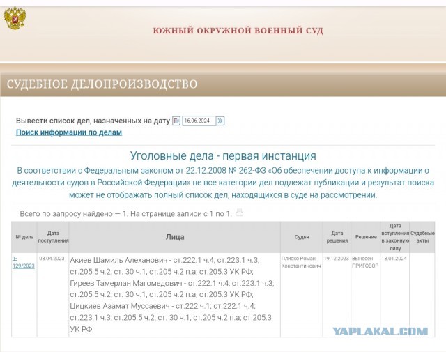 В праздник Курбан-Байрам осуждённые ИГИЛовцы захватили заложников