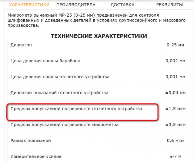 Наглядный пример, что из себя представляет 1 микрон
