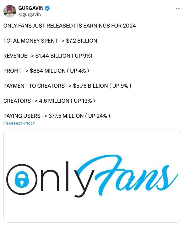 С каждым днем мы все дальше от бога