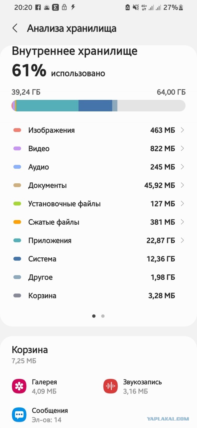 Это другое