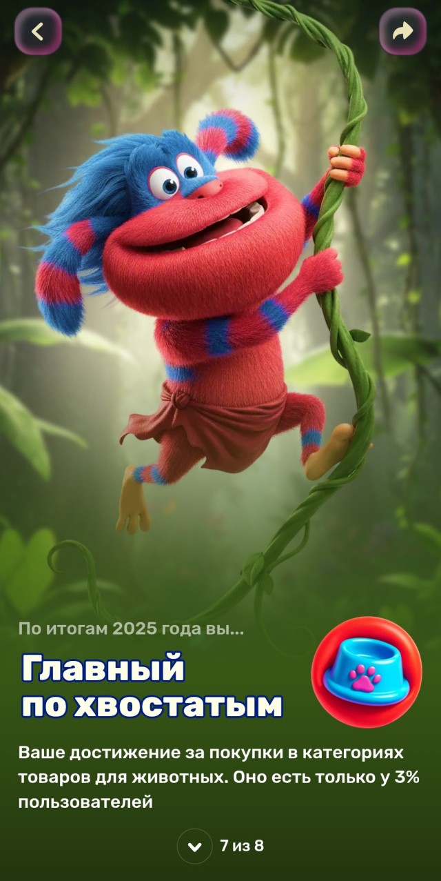 Итоги года с Озон.