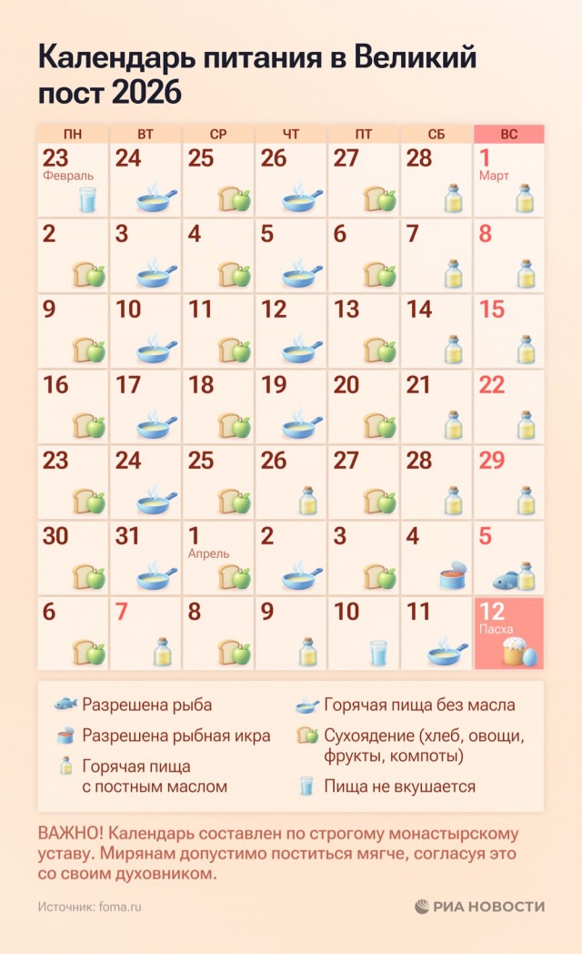 СМИ больше не о чем писать?