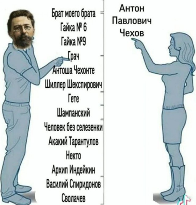 Картинки для деградации 153 (разной степени свежести)