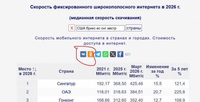 Всё-таки ту страну назвали Гондурасом... ))))