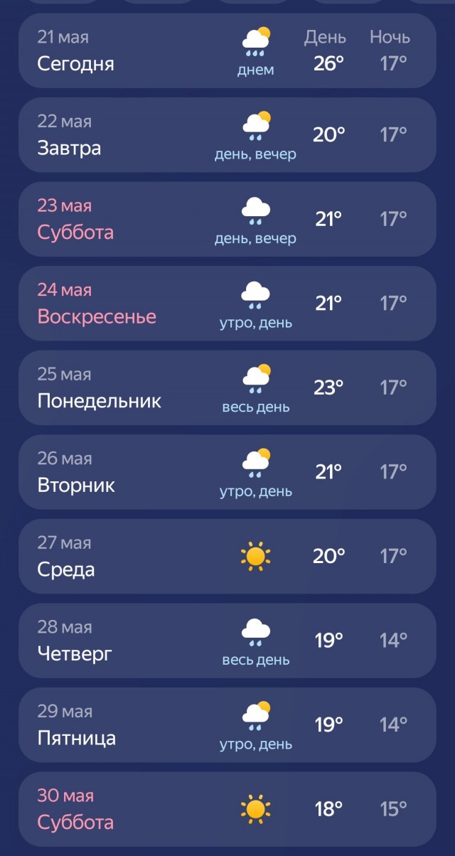 Кто такая фригидная женщина?