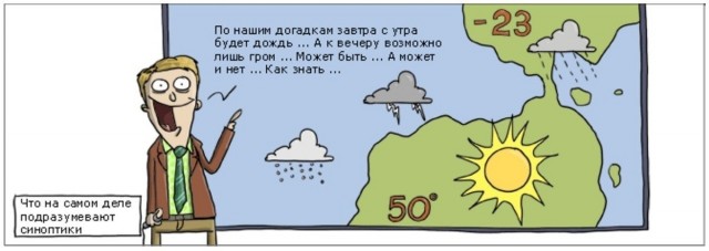 как же достало это вранье про дождь в Москве