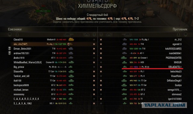 Wargaming 8