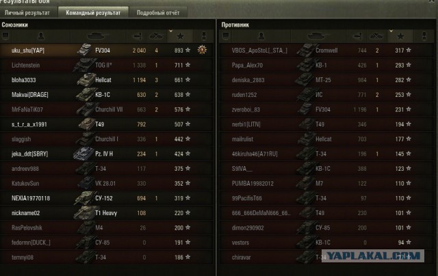 Wargaming 11