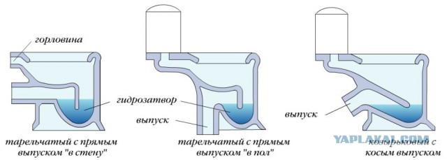 Кто-нибудь может мне объяснить?