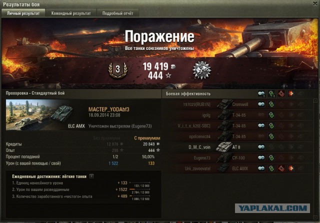 Wargaming 14