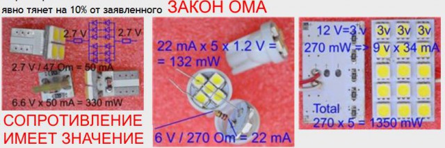Про LED-лампочку