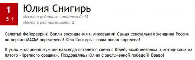 ТОП-100 самых сексуальных женщин по версии MAXIM