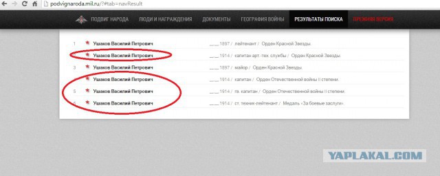 Лица Советской эпохи: Люди во время