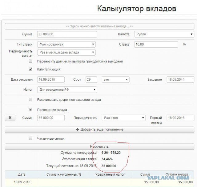 Как я пенсию хотел приумножить