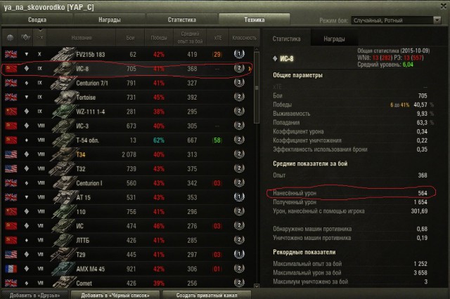 Wargaming 28