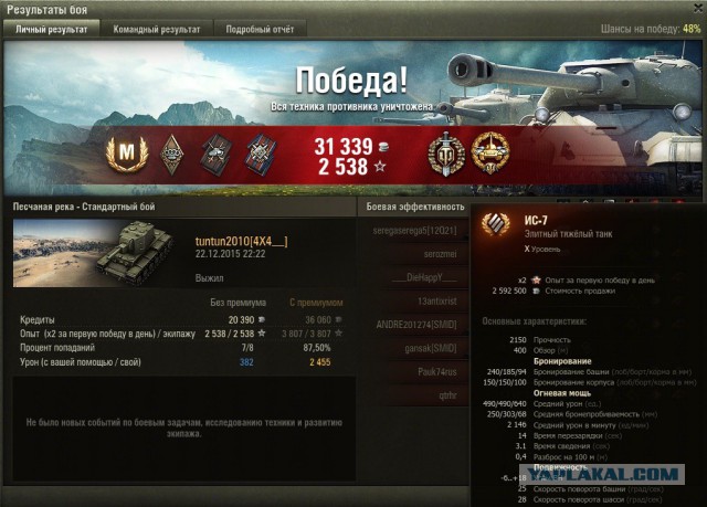 Wargaming 30!