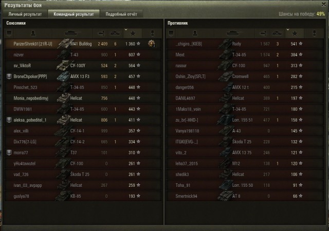 Wargaming 33