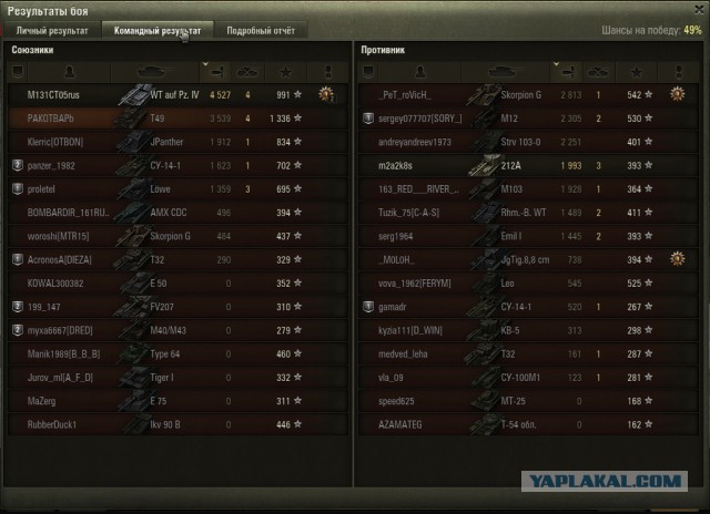 Wargaming 43