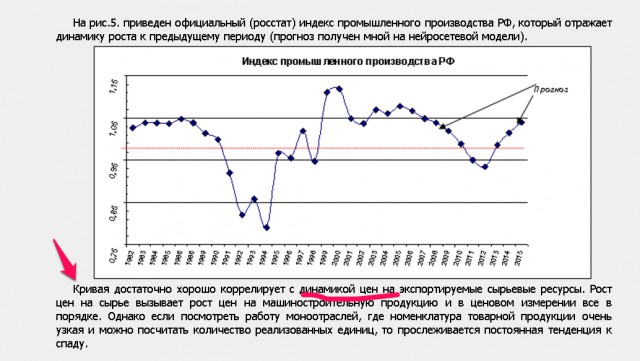 Наблюдая за властью. Как закручивают гайки.