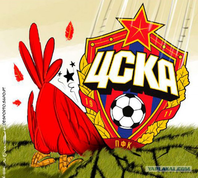 Champions League Сезон 2017/2018