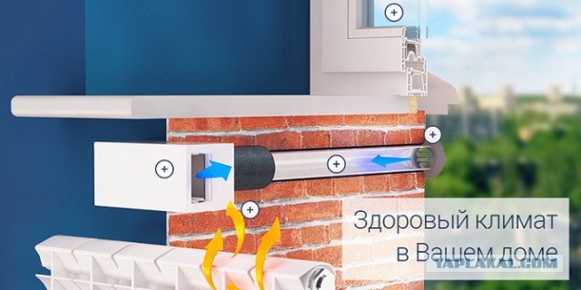 Самодельная домашняя вентиляция
