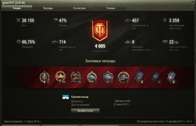 Wargaming 50! Пыщ пыщ, пробил! Урааа!