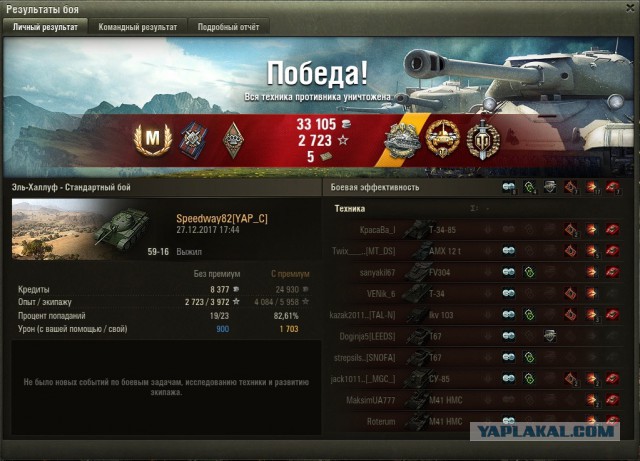 Wargaming 51
