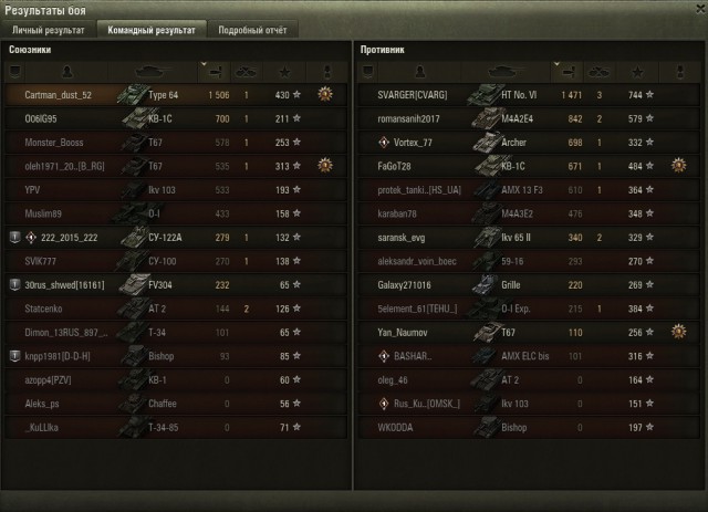Wargaming 51