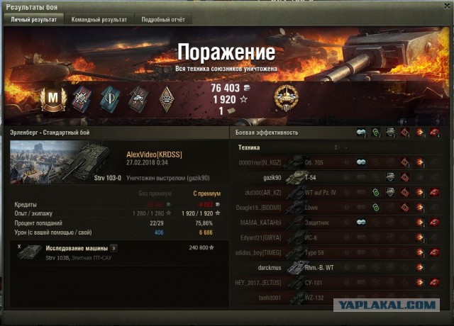 Wargaming 52
