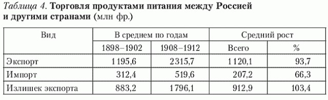 Певец Мазаев: «Сталин — убийца, растративший ресурс Российской империи.
