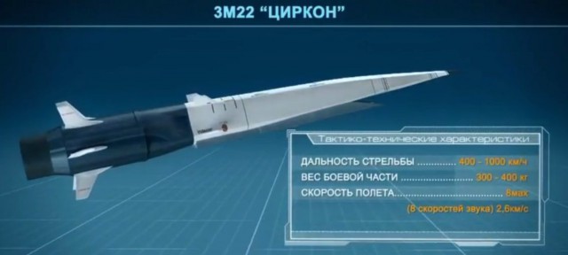 «Москва нашла удобный момент»: Россия первой в мире примет на вооружение гиперзвуковые ракеты
