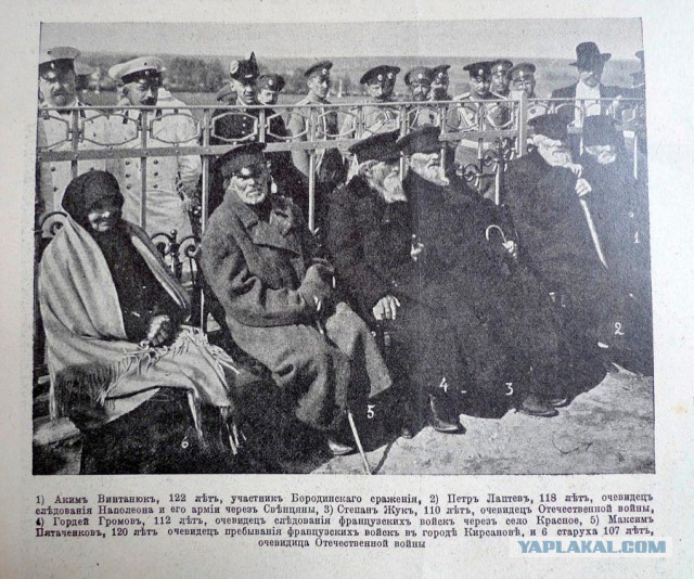 Очень интересные исторические фото