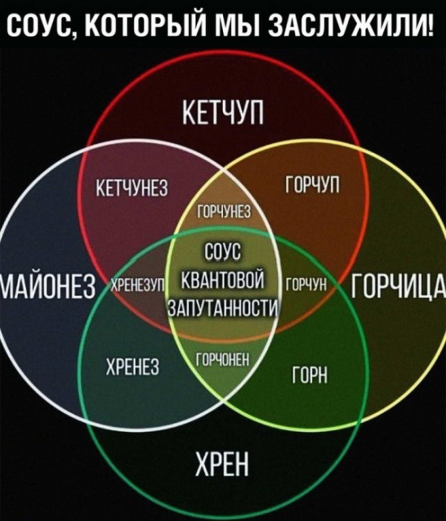 Вырежи  и сохрани
