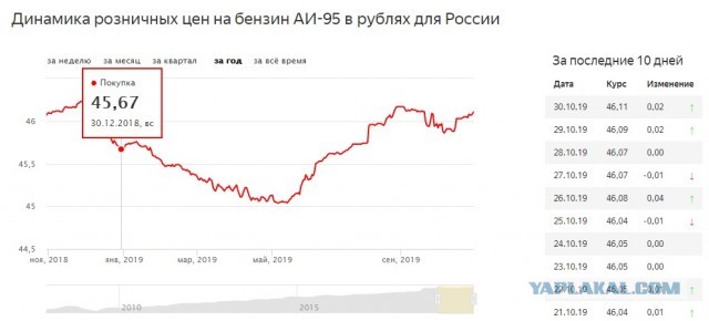 Принцип датский. У Северного потока-2 больше нет препятствий