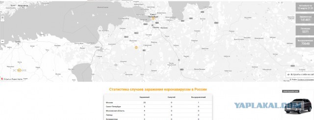 В разгар пандемии коронавируса: в Санкт-Петербурге устроили массовое целование мощей
