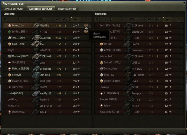 Wargaming 60