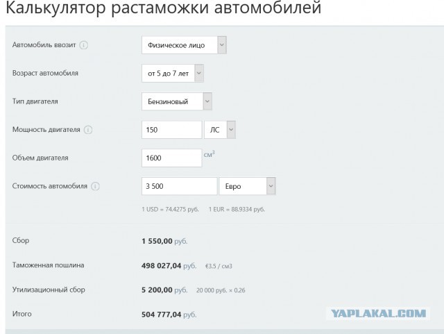 Как нас имеют автосалоны
