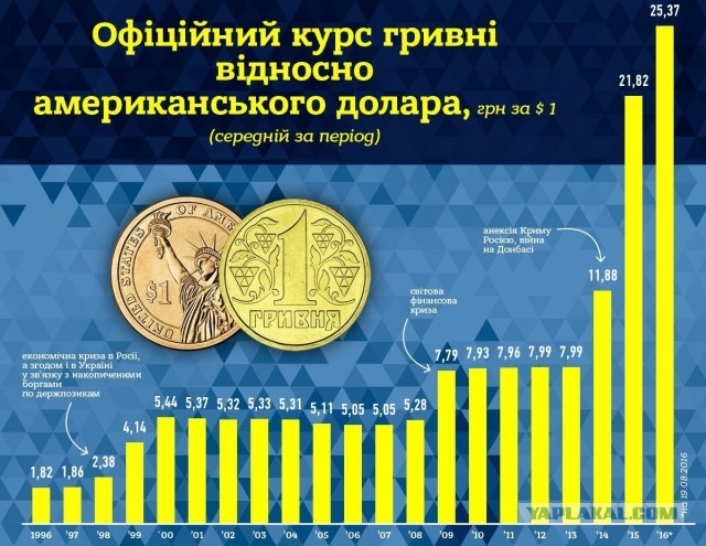 Оговорка по Фрейду? СВОИХ граждан?
