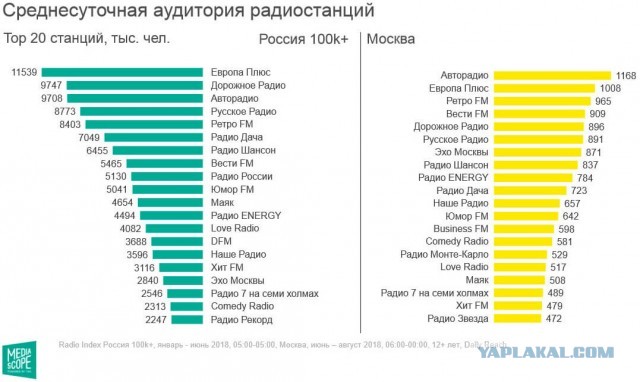 Россиянам рекомендовали забыть о пенсиях.И это не шутка,а совет работника пенсионного фонда.
