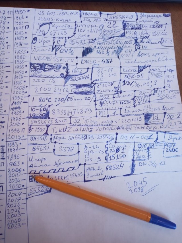 Кто что нарисовал за последние время