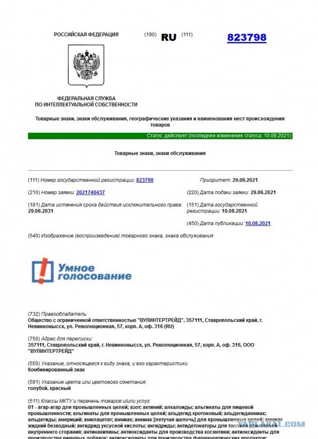 "Умное Голосование" - теперь товарный знак "кого надо"