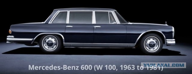 Mercedes S-class эволюция 1904 - 2021