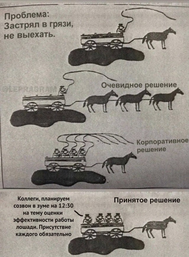 Картинки и мемы. Выходные близко, близко...