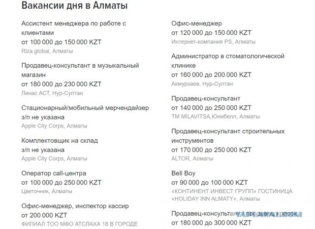 Цены на фастфуд в Казахстане