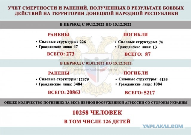 Россия готова к достижению целей СВО мирным путем.