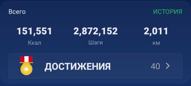 Шесть километров шёл до магазина. Сила воли есть.