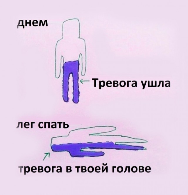 Про женскую тревожность.