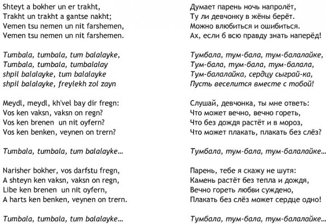 Откуда русские привезли балалайку