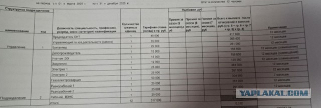 Не хочу я воровать. Не моё это